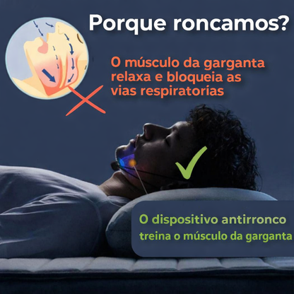 SnoreStopper™ – Revolução contra o ressonar